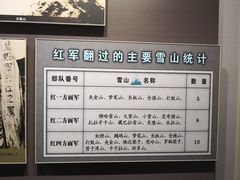 -遵义会议纪念馆