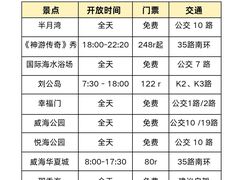 -威海华夏城景区