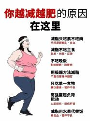-可丽可心身材管理中心