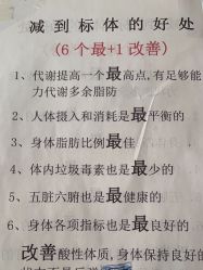 -瘦立方身材管理中心
