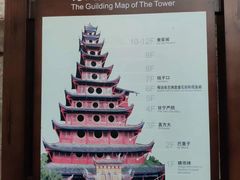 -石宝寨