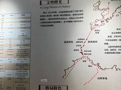 -大连市规划展示中心