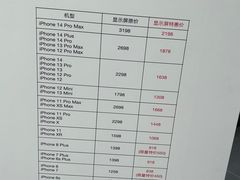 -Apple授权服务商·尚易(大理恒邦时代天街店)