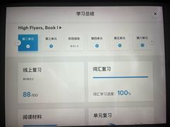 -英孚教育青少儿(长安中心)