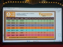 -奈尔宝·儿童乐园·亲子餐厅(鄞州万达店)