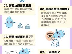 -成都新视界眼科医院·近视手术·儿童近视