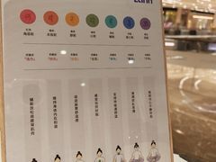 -LANN I 蘭 SPA(陆家嘴中心店)