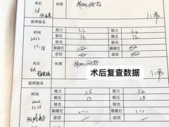 -黑马眼科·近视手术
