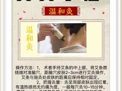-裕和堂中医推拿艾灸(太古汇臻品店)
