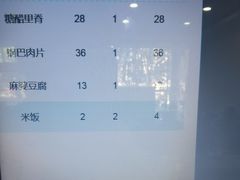 -合味源新派川菜(人民路店)