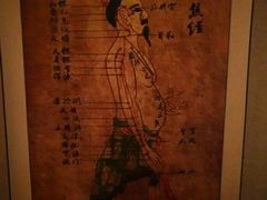-汤泉良子.足疗按摩.SPA(中关村店)