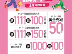 -苏宁广场·城市奥特莱斯(天府立交店)