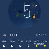 怒放