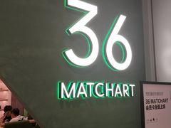 -36cake生日蛋糕(福田店)