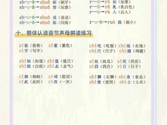 -北辰教育.小初高辅导(宿迁金鹰校区)