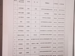 -沧州文庙