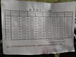 -成都星期8小镇(江宁南路店)