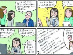 -学习谷日语培训日本留学·多语种外语教学(西单宣武分部)