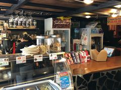 -萨尔瓦多Salvador's