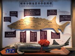 -胖姐渔村(中源大道店)