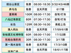 -养马岛旅游度假区
