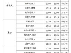 -珠海拱北口岸