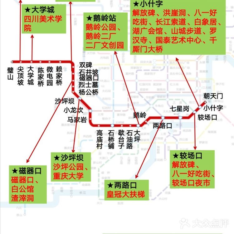 2021重庆轻轨沿线景点💕 保证不迷路‼️ 