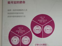 -爱月宝月嫂·育儿嫂(哈尔滨总店)