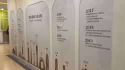 点击看大图 -广州健丽·去眼袋医疗美容机构