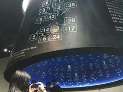 -张之洞与武汉博物馆