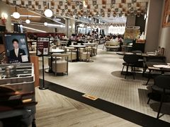 -必胜客(大悦城店)