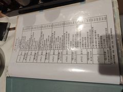 -深仔记茶餐厅(亚士厘道店)