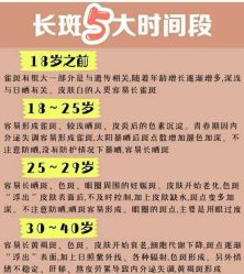 -Yestar艺星医疗美容医院