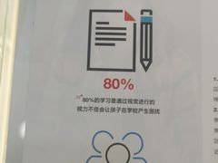 -万达广场(金堂店)
