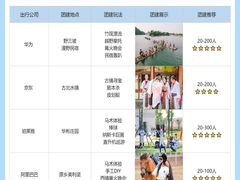 -沉浸北京·团建旅行·密室剧本杀·年会会议轰趴拓展