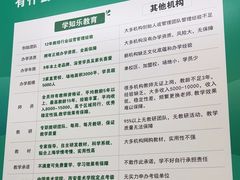 -学知乐教育·幼小衔接·小学科辅导(嘉定镇校区)