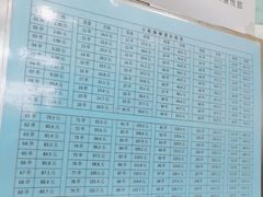 -郭记小街麻辣烫(南小街总店)