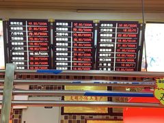 -老苗炸鸡(天下汇国际购物中心店)
