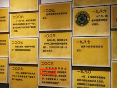 -广东中医药博物馆