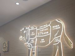-寻牛记潮汕牛肉火锅(双喜城店)