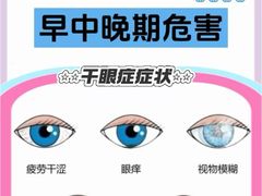 -天津大学爱尔眼科医院(天津院区)