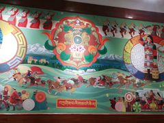 -迪庆藏族自治州博物馆