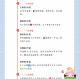 📹晒西安吃喝玩乐，赢百元美团卡！