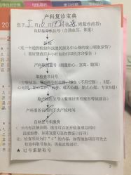 -上海市长宁区妇幼保健院