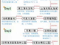 -日照灯塔风景区