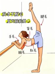 -薇兰专业脱毛连锁机构