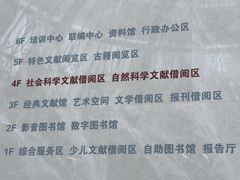 平面分布图-厦门市图书馆(集美新城馆区)