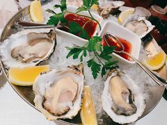 -Wolfgang’s Steakhouse 沃夫冈牛排馆(上海白玉兰广场店)