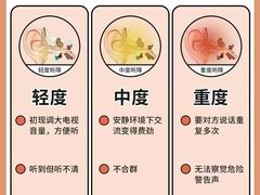 -自然之声助听器·呼吸机(翠微大厦店)