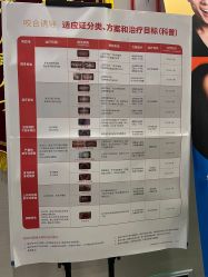 -南京医科大学友谊整形外科医院